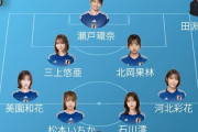 【画像】セックスW杯・日本代表、発表されてしまうwwwwwwwwのサムネイル